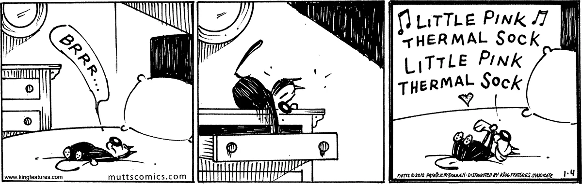 January 4 2012, Daily Comic Strip