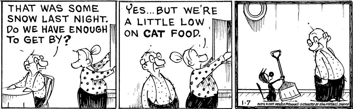 January 7 2009, Daily Comic Strip