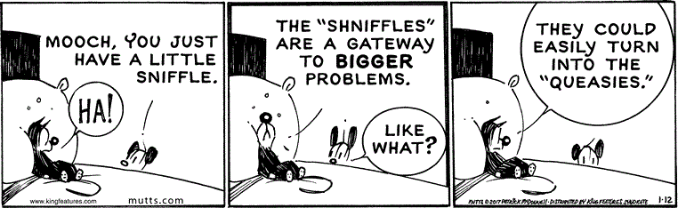 January 12 2017, Daily Comic Strip
