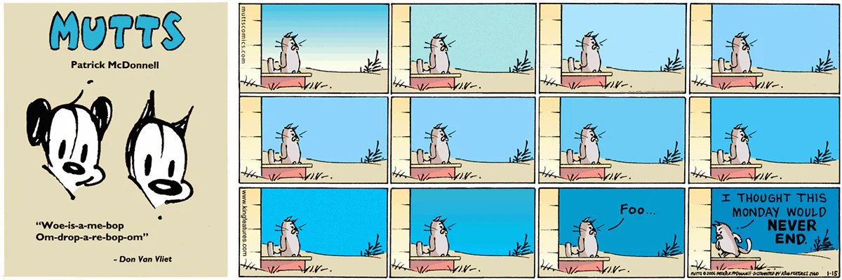January 15 2006, Sunday Comic Strip