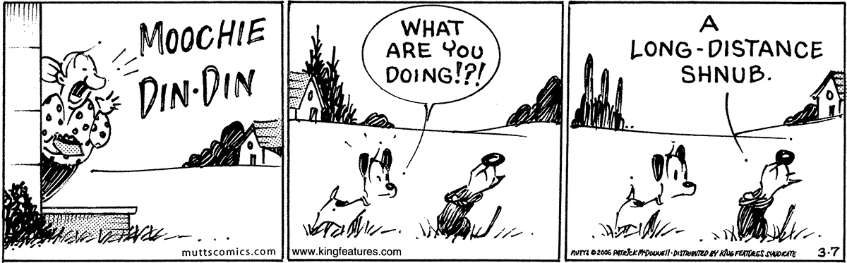 March 7 2006, Daily Comic Strip