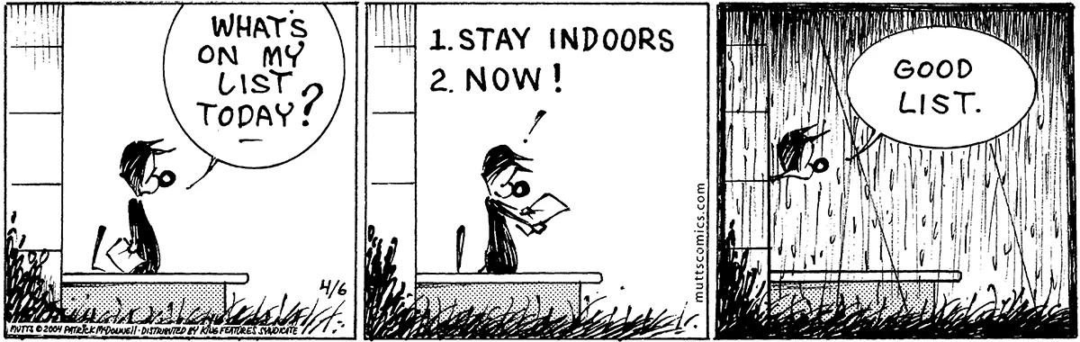 April 6 2004, Daily Comic Strip