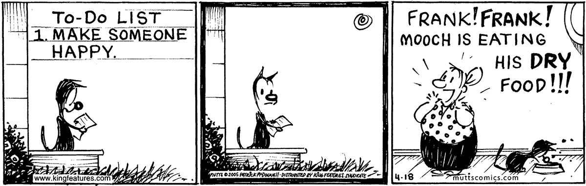 April 18 2005, Daily Comic Strip