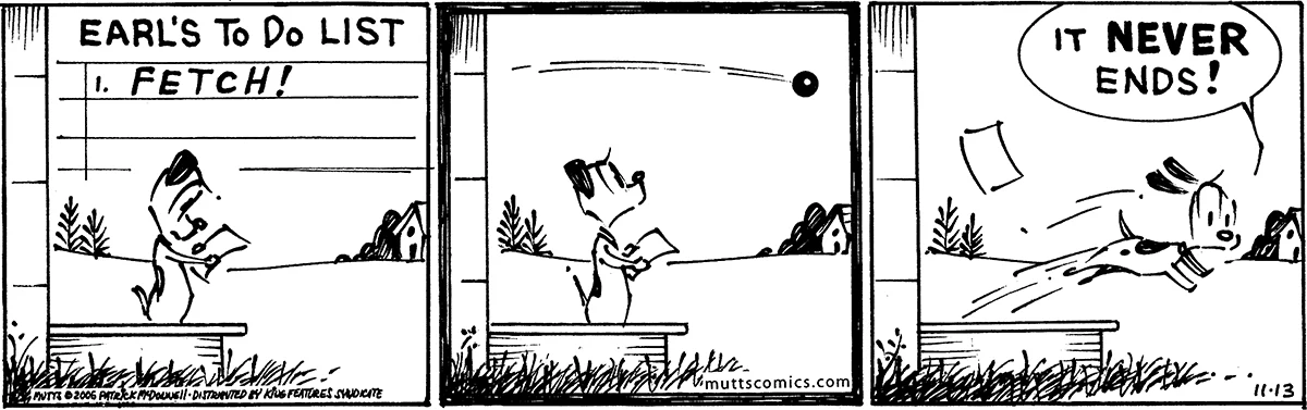 November 13 2006, Daily Comic Strip